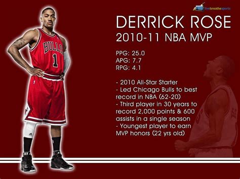 Derrick Rose MVP Wallpapers - Wallpaper Cave