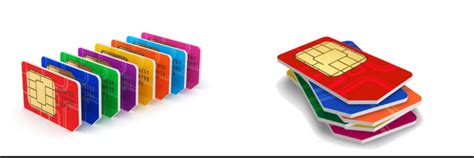 Cheapest SIM Only Deals Today, Compare Best SIM Card Offers on All Networks - Phones LTD