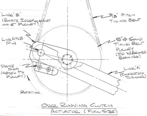 File:Over Running Clutch Actuator - Full Size.jpg - 1511Wookiee