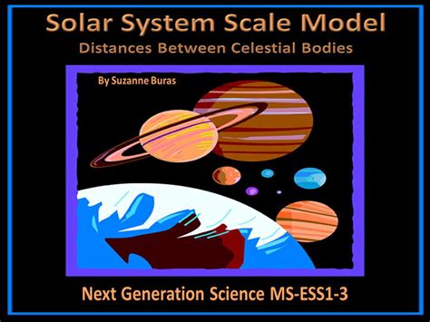 Solar System Scale Model: Distance Between Planets | Teaching Resources