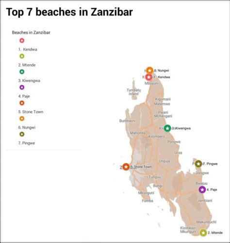 The 7 best beaches in Zanzibar