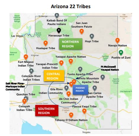 Arizona Tribes - Ft. McDowell Tribal Library