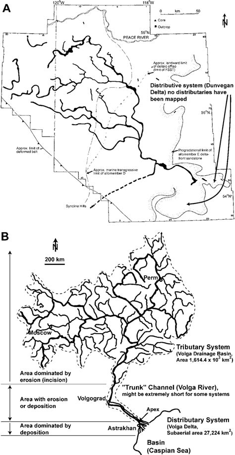 A) Example of a tributary–distributary system, Volga basin. The... | Download Scientific Diagram