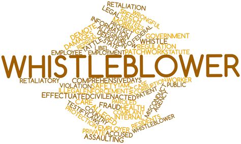 Ethical whistleblowing. What is whistleblowing? | by Chamodi Jayodya | Medium