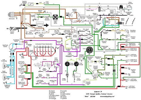 Ez Wiring Diagram | Manual E-Books - Ez Wiring 21 Circuit Harness ...