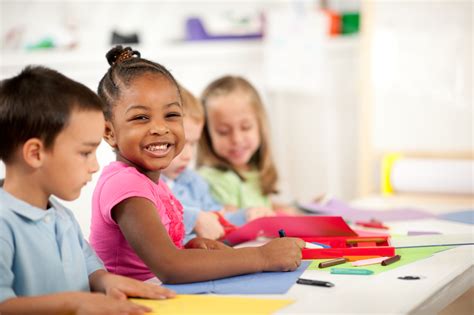 8 Kindergarten Readiness Skills that are More Important than Letter Recognition and Counting ...