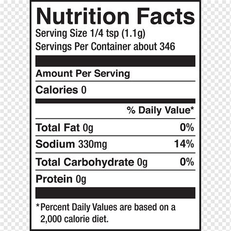 Nectrition Pectin Спортивные и энергетические напитки Сахар, напиток ...