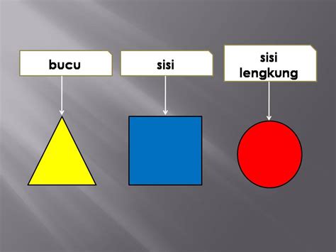 Celik Matematik 2d Shape Bentuk 2 Matra - vrogue.co