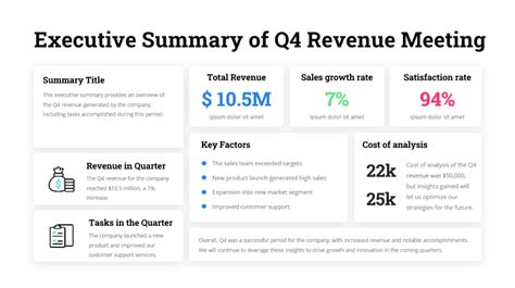 Creating Perfect Executive Summary Slides - Examples + Template