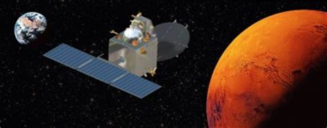 India’s Orbiter Mission Arrives at Mars | Solar System Exploration ...