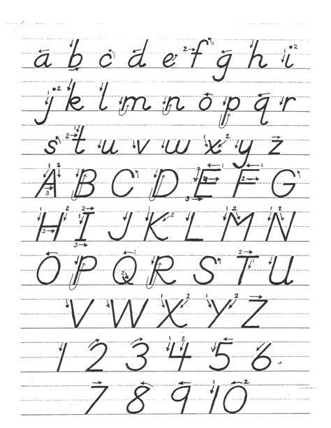 Cursive Worksheets For Adults Resultinfos by D Nealian Handwriting Worksheet Resultinfos ...