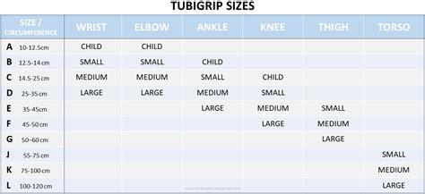 Tubigrip Elasticated Tubular Support Bandage By Molnycke ...