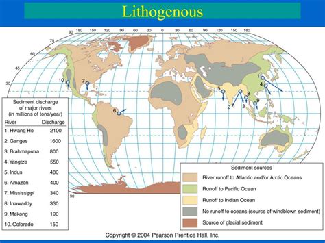 PPT - Marine Sediments PowerPoint Presentation, free download - ID:1711127