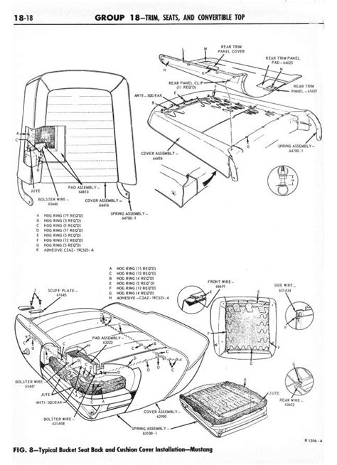 Installing seat covers | Vintage Mustang Forums