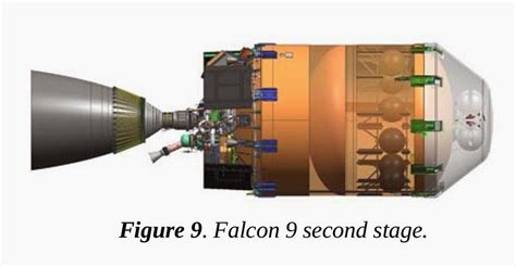 SpaceX announces COPV’s role in September rocket explosion ...