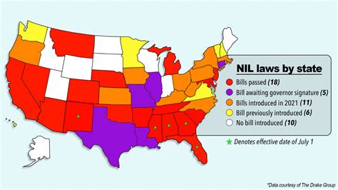 NCAA NIL hearing clarifies potential solution for law's biggest hurdle ...