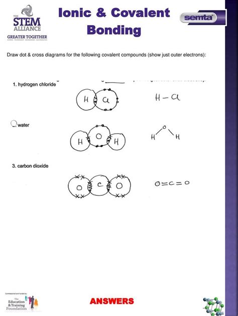 Bonding Basics Worksheet Answers