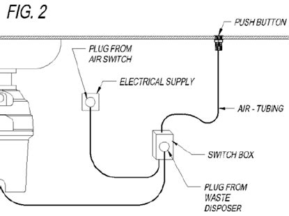 Air Switch Installation Instructions and Warranty