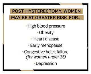 Hysterectomy Side Effects, Disparities That Women Should Know