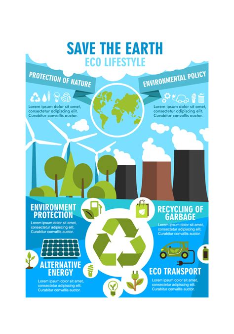 Save Earth Ecology poster for environment design 16166190 Vector Art at Vecteezy