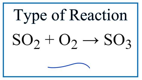 The Reaction of 1 Mole of Sulfur Dioxide With Oxygen - AidankruwMontes