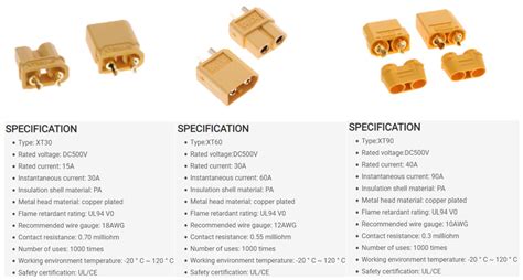 XT30, XT60, XT90 Connector Comparison - Interconnect - Electronic ...