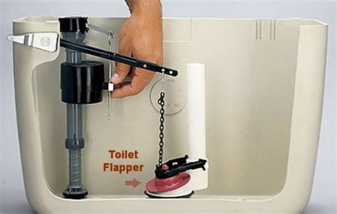 Toilet Repair: Diy Toilet Repair