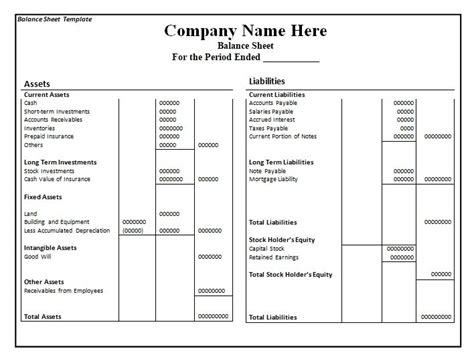 Free Monthly Balance Sheet Template