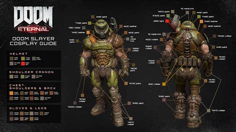 DOOM Slayer Cosplay Guide | Slayers Club