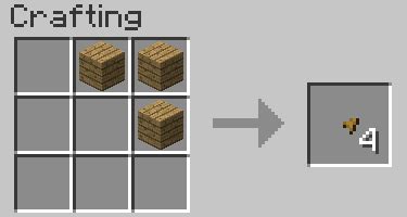 KK's Simple Arrows Mod for Minecraft 1.6.4 and 1.6.2