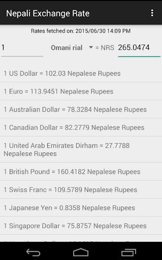 Download Nepali Exchange Rates Google Play softwares - awHk4jRR7lFz ...