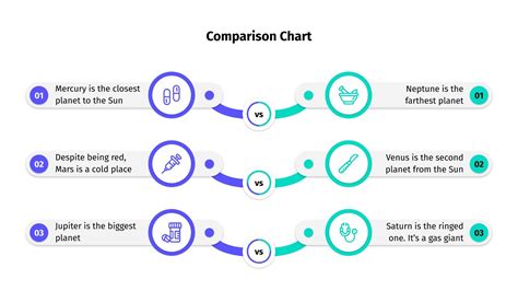 Comparison Infographics for Google Slides & PowerPoint