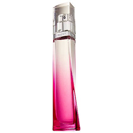 Top 10 Perfumes for Winter