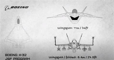 The Ugliest Fighter Jet Ever Made – The Boeing F-32 – War Bird Fanatics