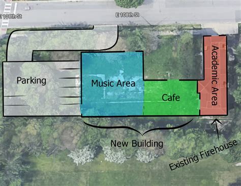 Envisioning New Spaces (U.S. National Park Service)