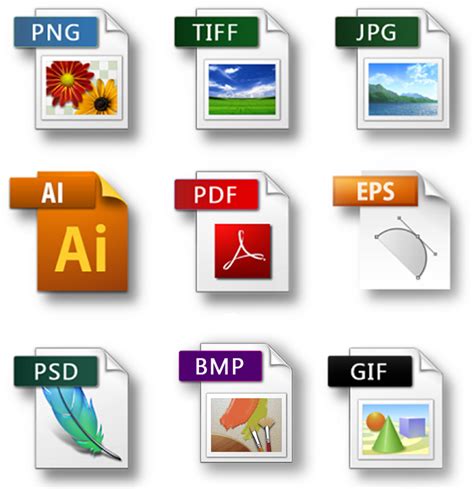 Common File types and their Formats | by Baseer Hussain | Computing Technology with IT ...