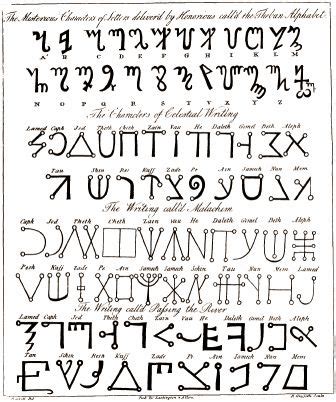 'Occult Alphabets' from Cornelius Agrippa von Netesheim. | Occult ...