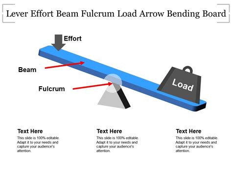 Lever Effort Beam Fulcrum Load Arrow Bending Board | PowerPoint Slides Diagrams | Themes for PPT ...