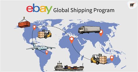 5Ws of eBay Global Shipping Programme | A Quick Guide