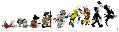 Wolverine - Evolution? by RAMONSALAS on DeviantArt