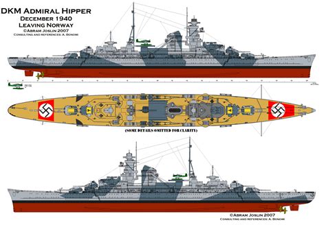 A ship history : Admiral Hipper - Page 2 - Naval History Forums