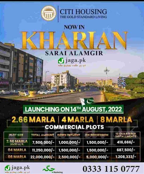 Citi Housing Kharian |Payment Plan 2023 |Location Map |Info