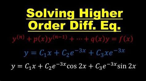 Higher Order Differential Equations | Differential Equations | Lecture 20 - YouTube