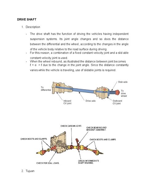 Drive Shaft | Automotive Technologies | Motor Vehicle | Free 30-day ...