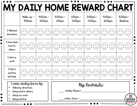 Behaviour Management Printable Reward Charts