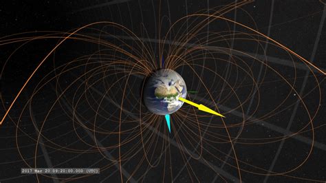 Magnetosphere Upsc