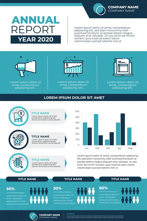 How to Make an Infographic with Easelly's Free Infographic Maker