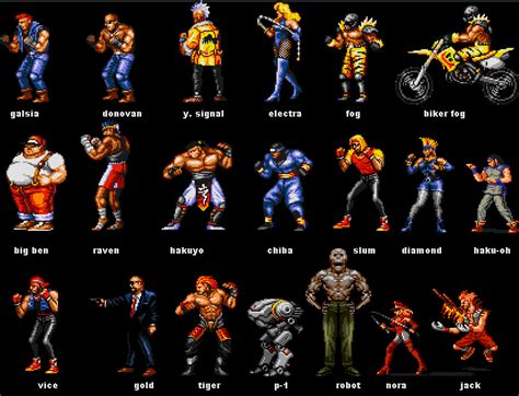 street of rage characters - Поиск в Google Rage Art, Buddy Movie, Computer Video Games, Bare ...