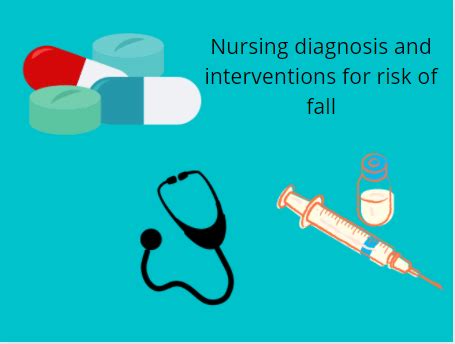 Nursing Diagnosis, Care Plan, & Interventions for Imbalanced Nutrition- Student’s Guide