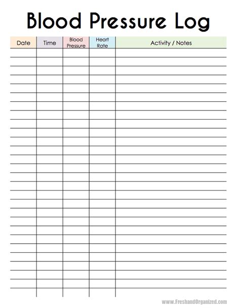 Free printable blank blood pressure chart - ferwars